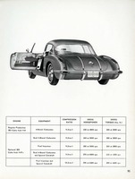 1958 Chevrolet Engineering Features-095.jpg